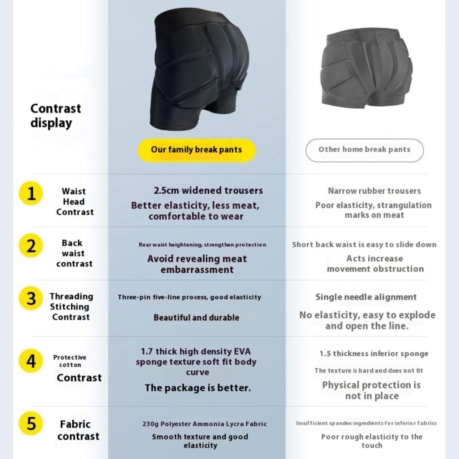 Pantaloni protettivi per bambini, cuscinetti per pattini a rotelle, protezione 3D, pantaloncini imbottiti per pattinaggio e sci, protezione dei fianchi EVA, cuscinetti