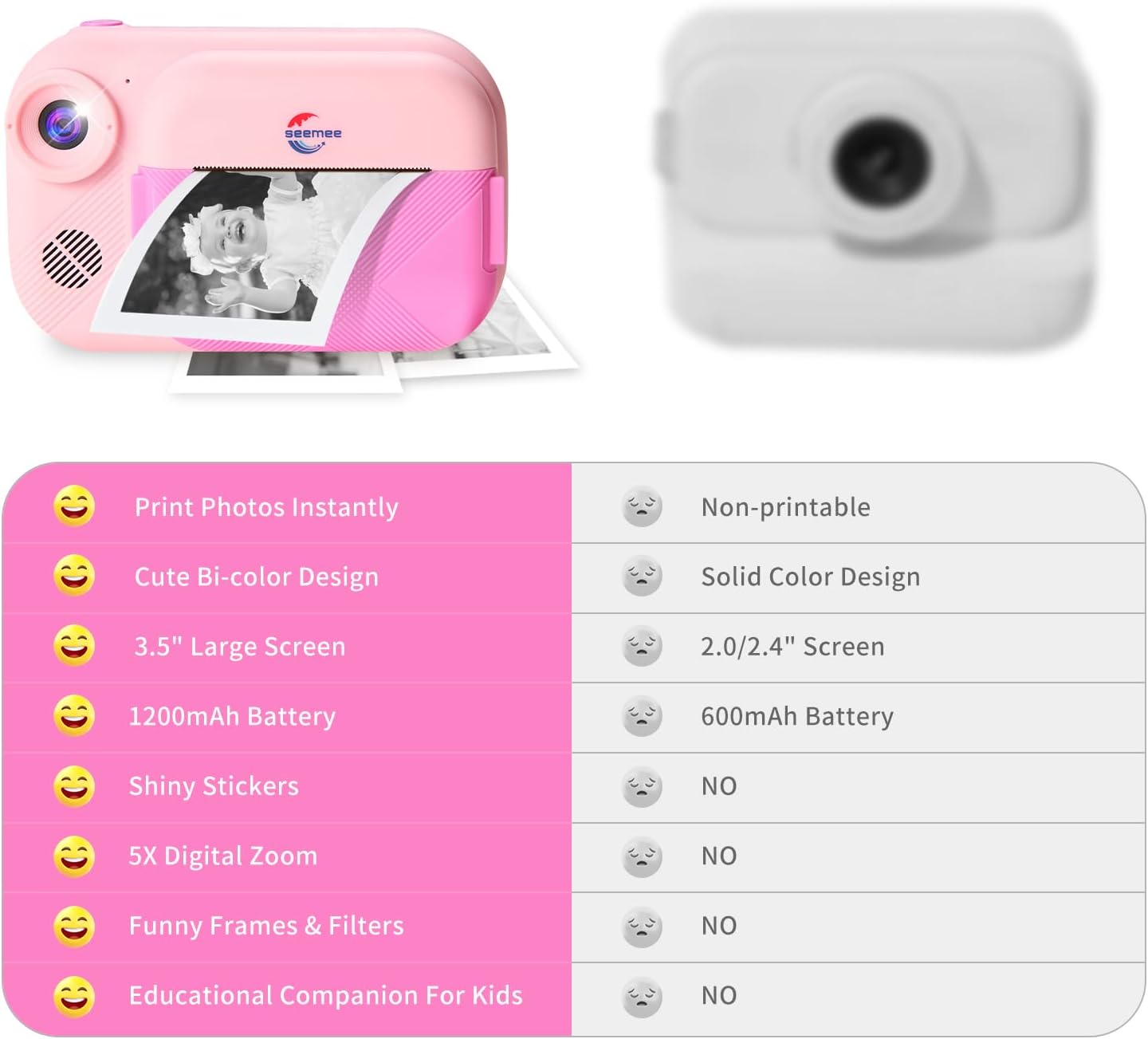 Instant Print Camera for Girls with 3.5" Large Screen, Christmas Halloween Birthday Gifts for Boys Girls 3 Years and Up, Front Rear Dual Cameras with 1080P Videos,32G Card and Charming Stickers(Pink) - Image 7