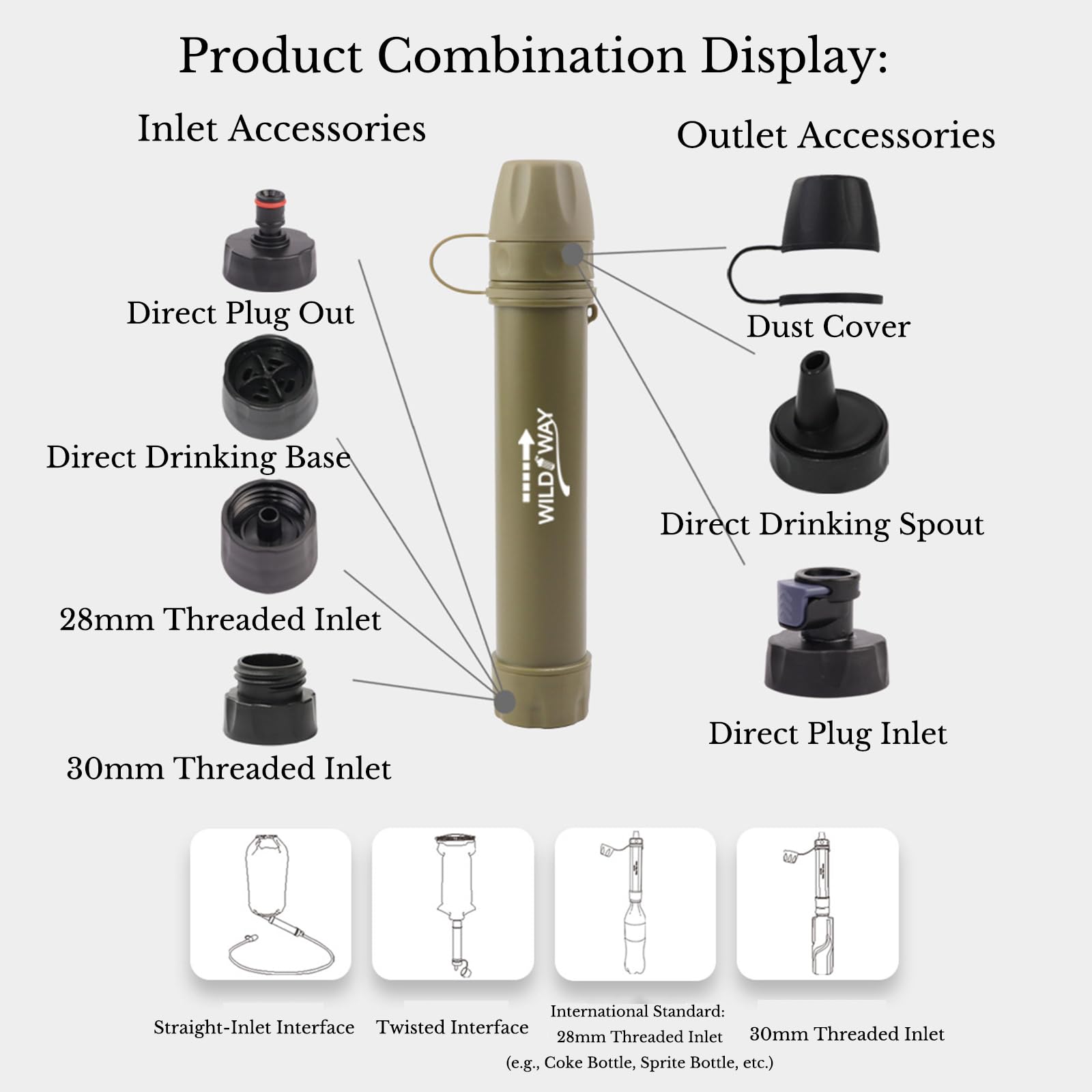 Lot de 4 pailles filtrantes à eau de survie pour randonnée et camping, purificateur d'eau personnel portable 2025, longue durée de vie de 3 000 L, comprend une bouteille et des adaptateurs de poche
