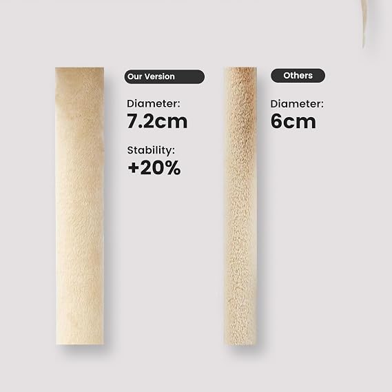 Gardner Pet 165cm Ultra-Stable Cat Tree with Scratching Post，Up to 6 Cats | Anti-Wobbling Over Design, Spacious Playground，Suitable for Large Cats，Maximum Load Capacity 45kg，High-density ECO MDF Board