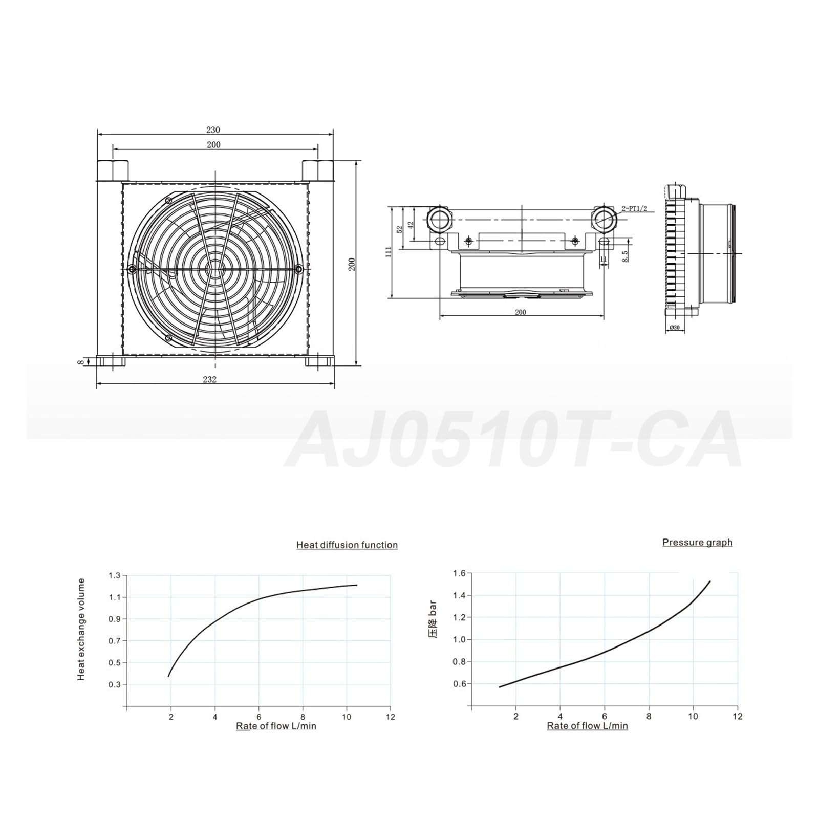 Radiador intercambiador de calor AJ0510T-CA 10 l/min, enfriador aceite hidráulico, disipación alta eficiencia energética Reducción rápida de temperatura(AC220V)