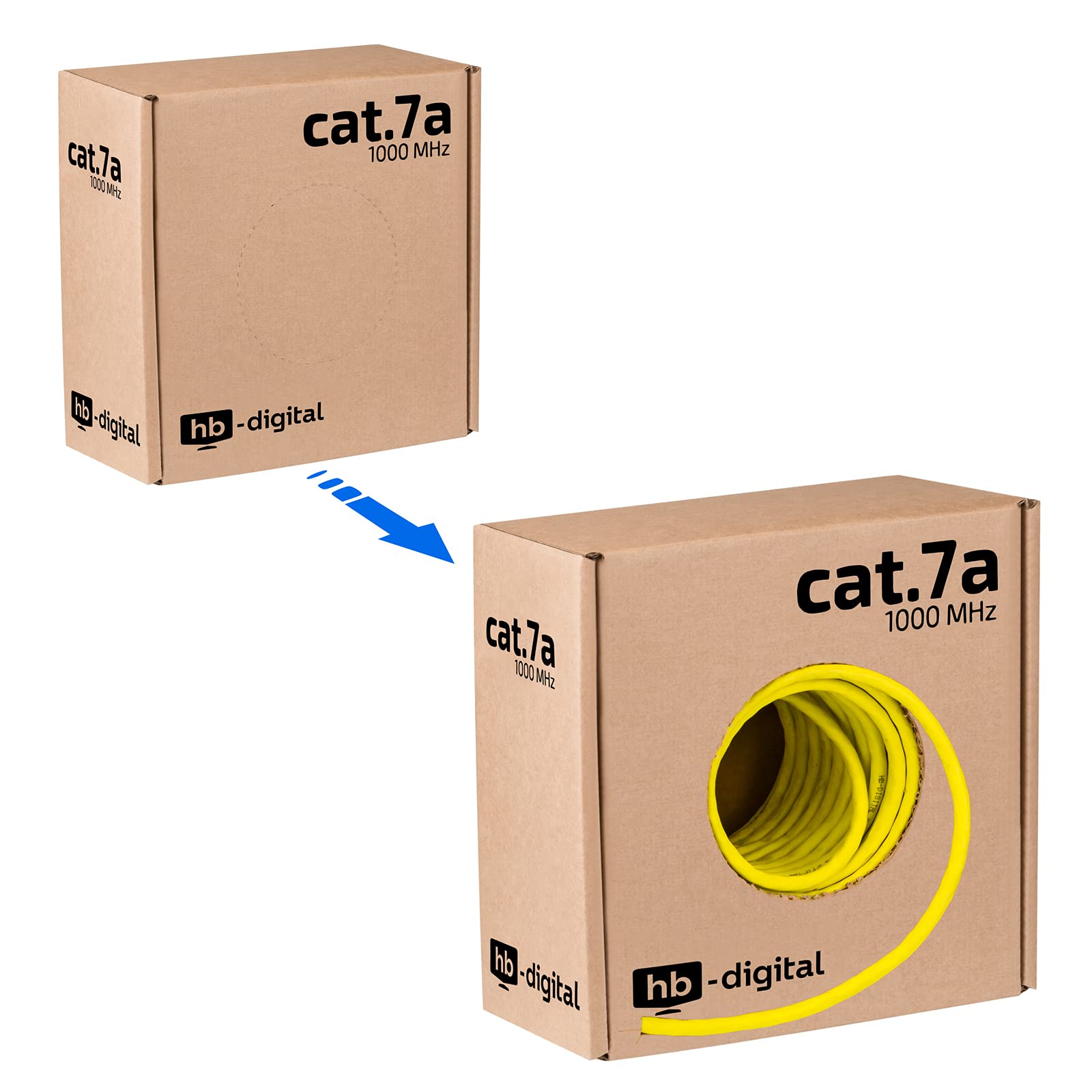 HB-DIGITAL Cavo di rete CAT.7a, giallo, 50 m, Ethernet LAN AWG23, in puro rame S/FTP PiMF LSZH, senza alogeni, RoHS-Compliant, installazione dati PoE 10 Gbit/s max. 1200 MHz + spelafili
