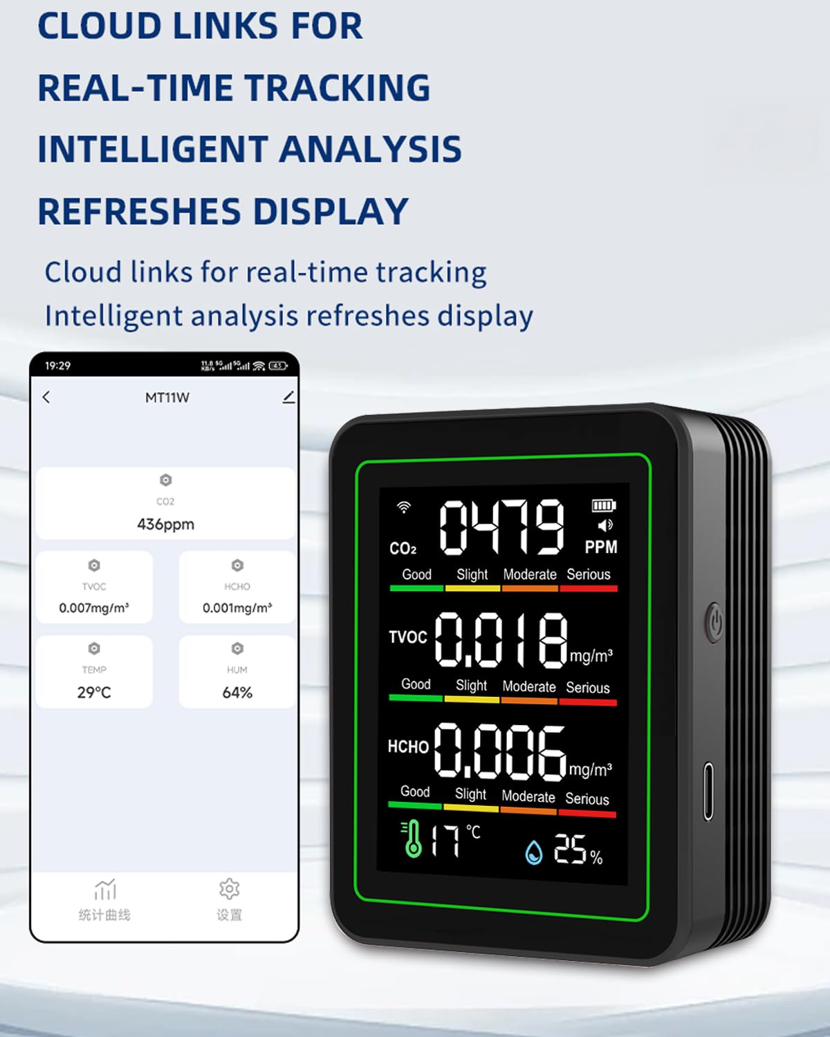Moniteur intelligent de qualité de l'air 5 en 1 : WiFi intérieur qualité de l'air, compteur détecte TVOC, CO2, HCHO, température et humidité, pour la maison et le bureau avec contrôle de l'application