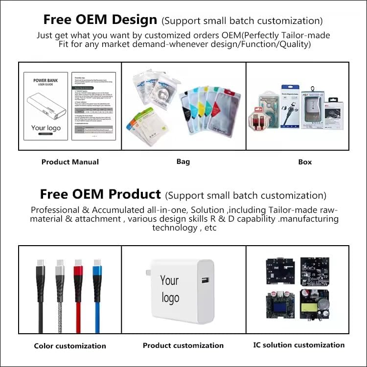 Portable Space Heater – Electric PTC Heater for Indoor Use, Ideal for Bedrooms and Small Rooms 1200W (White)