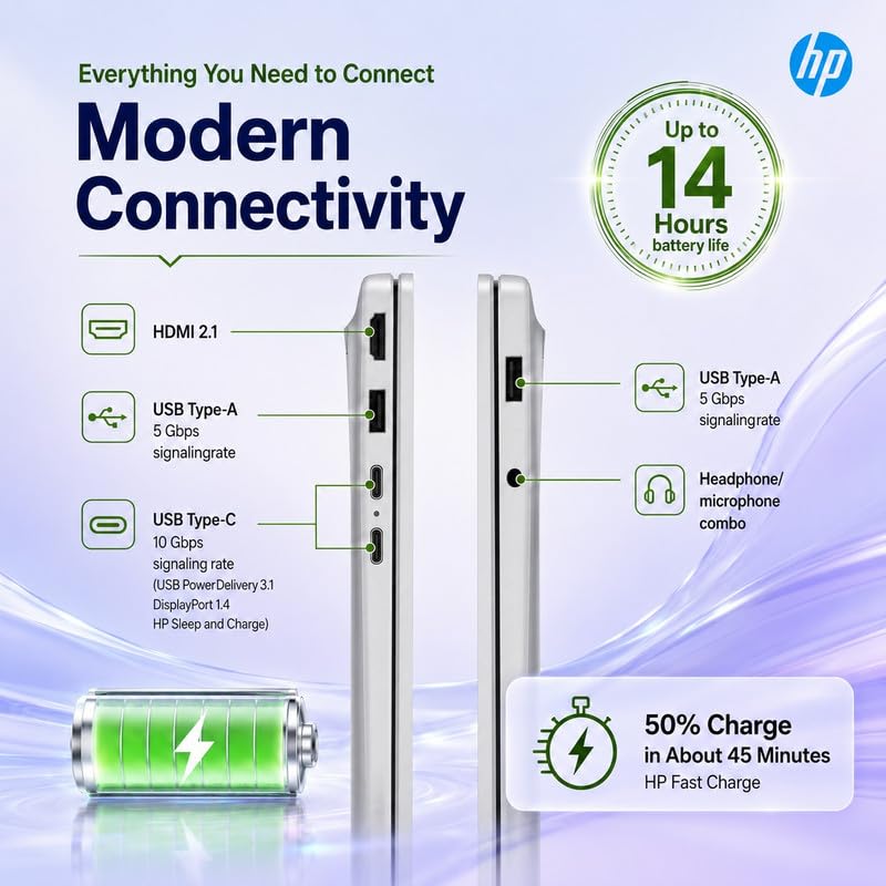 Image of HP OmniBook 3 17.3 inch Touchscreen Laptop, Ryzen 5 130, 16GB RAM, 1TB