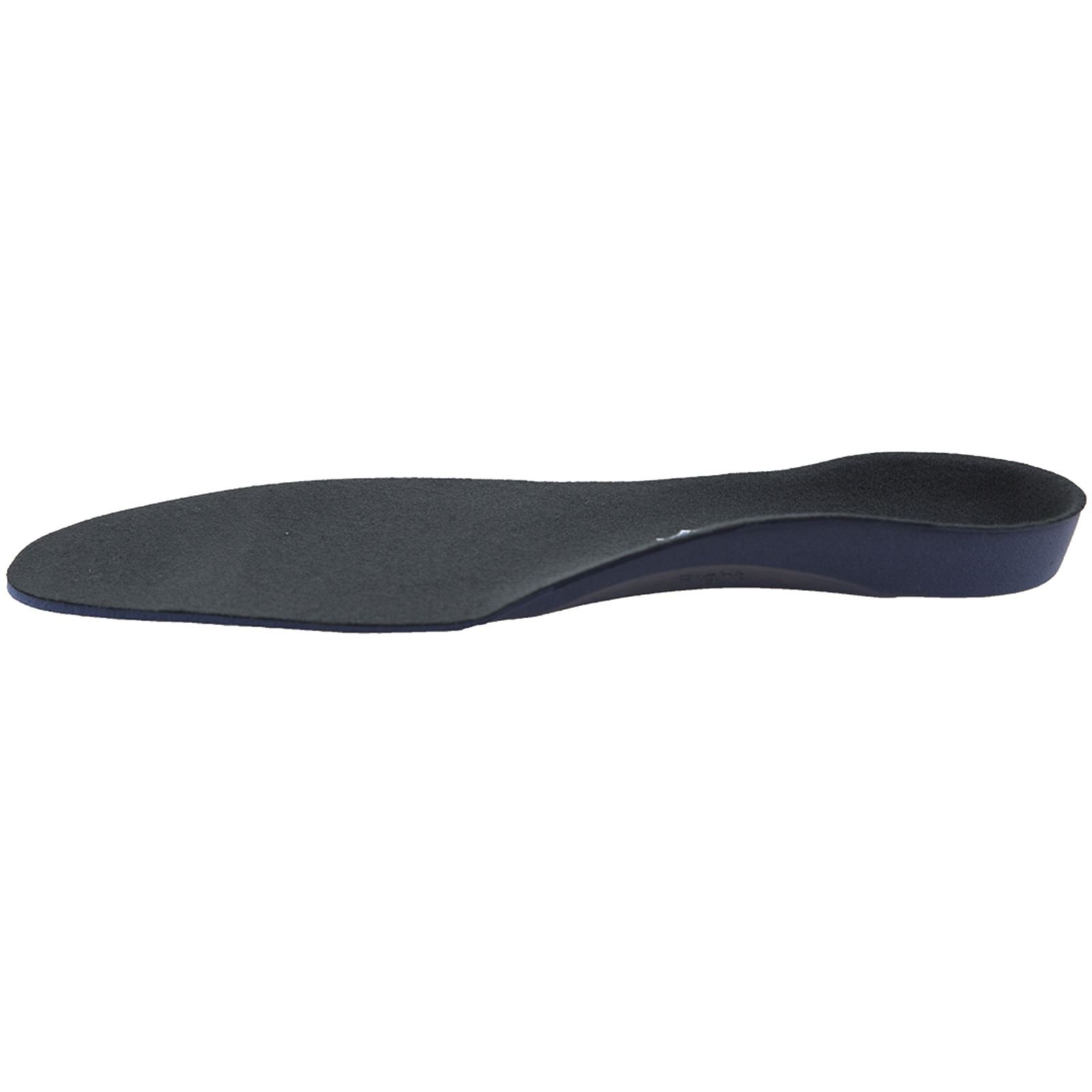 Gaitway Classic Full Length Insoles Levels Of Pronation Control