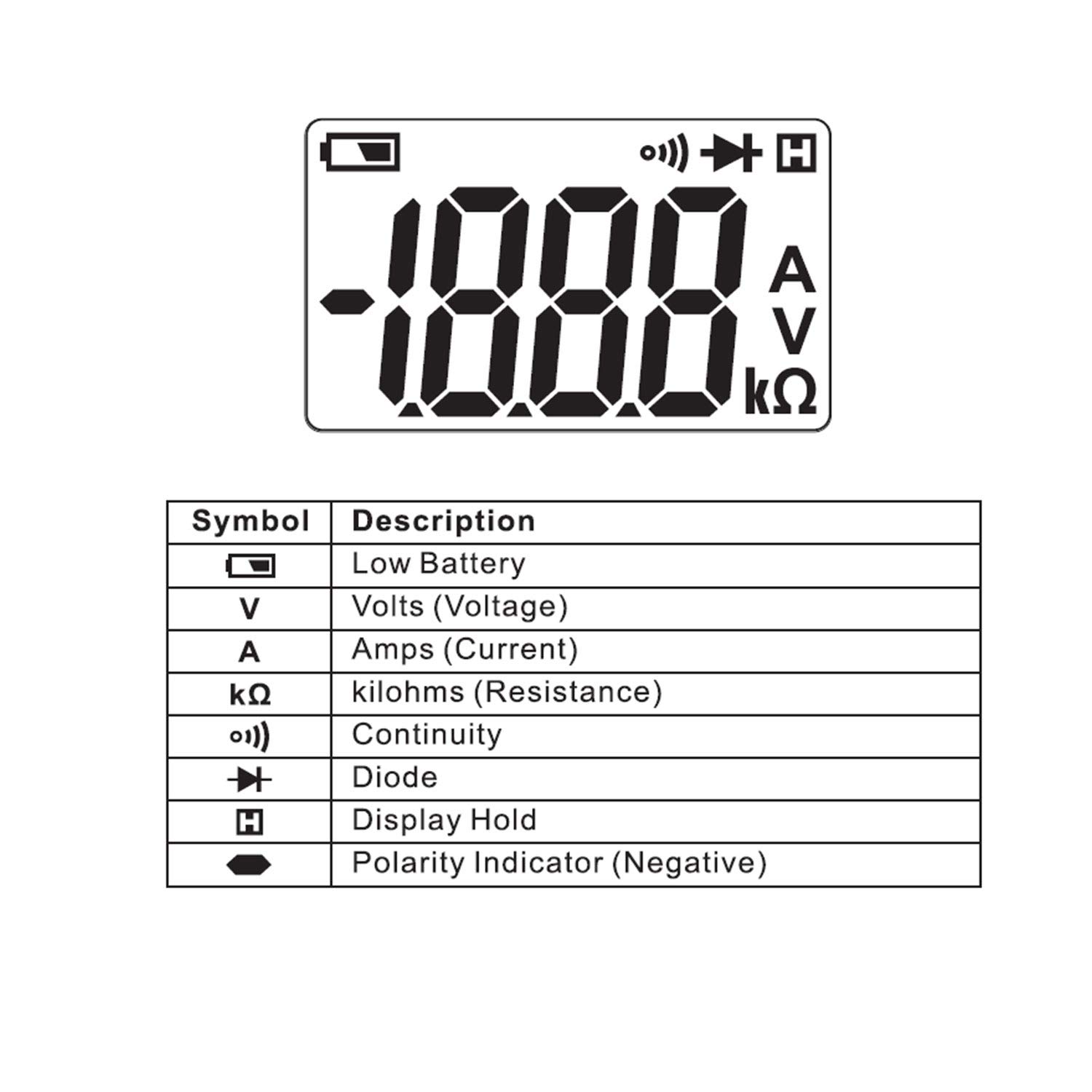 KPS-PA420 Mini Pinza Amperimétrica digital 2000 cuentas, Tensión AC/DC 600V, Corriente AC 400A, y Resistencia 2KΩ, Retención lecturas, avisador de continuidad y prueba de diodos. CAT. III 600V