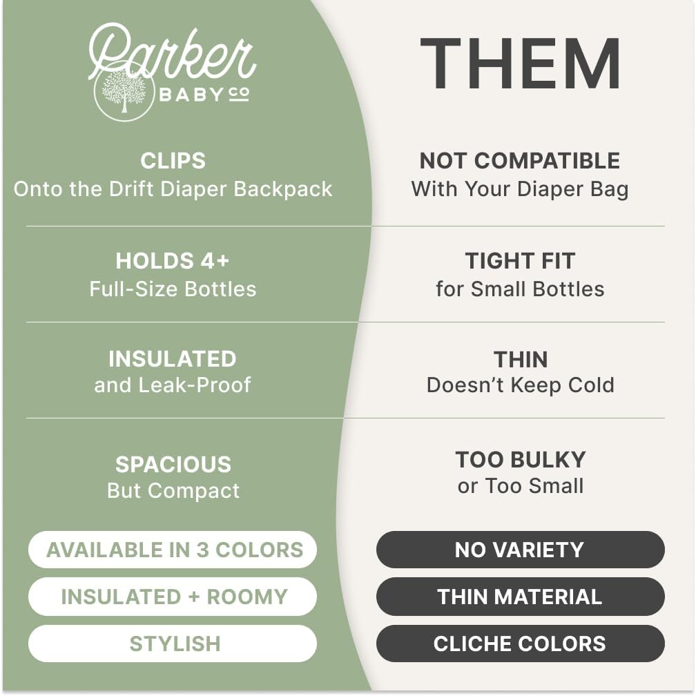 Parker Baby Drift Neoprene Insulated Baby Bottle Cooler | Soft & Waterproof Snacks & Breast Milk Cooler Travel Bag w/Insulated Interior | Attaches to Backpacks & Strollers | Modern & Neutral Colors - Image 2