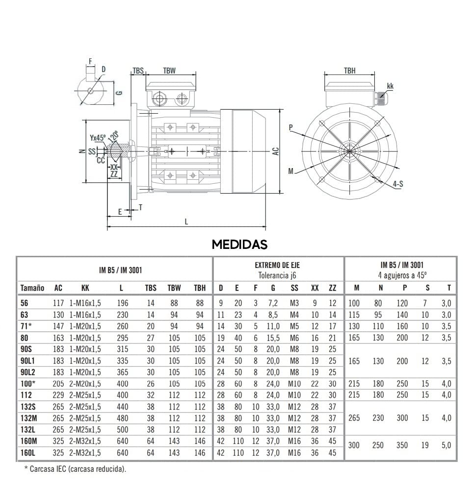 MOTOR ELECTRICO CEMER TRIFASICO 1500 RPM 230/400V 0,18KW / 0,25CV TAMAÑO 63 Ø DEL EJE 11mm BRIDA B5 140mm