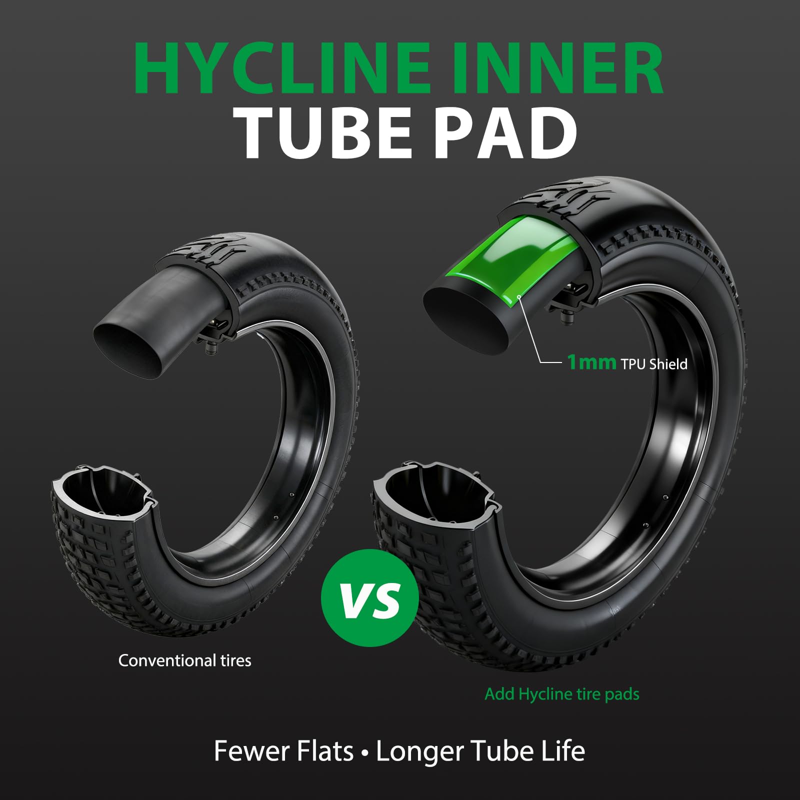 Hycline Fat Tire Liners, inserti in TPU da 110 mm per 20/24/26 x 11,4-12,7 cm, confezione da 2 | Lo scudo in TPU resistente aiuta a proteggere i tubi da detriti taglienti e aggiunge protezione per pneumatici Fat Bike