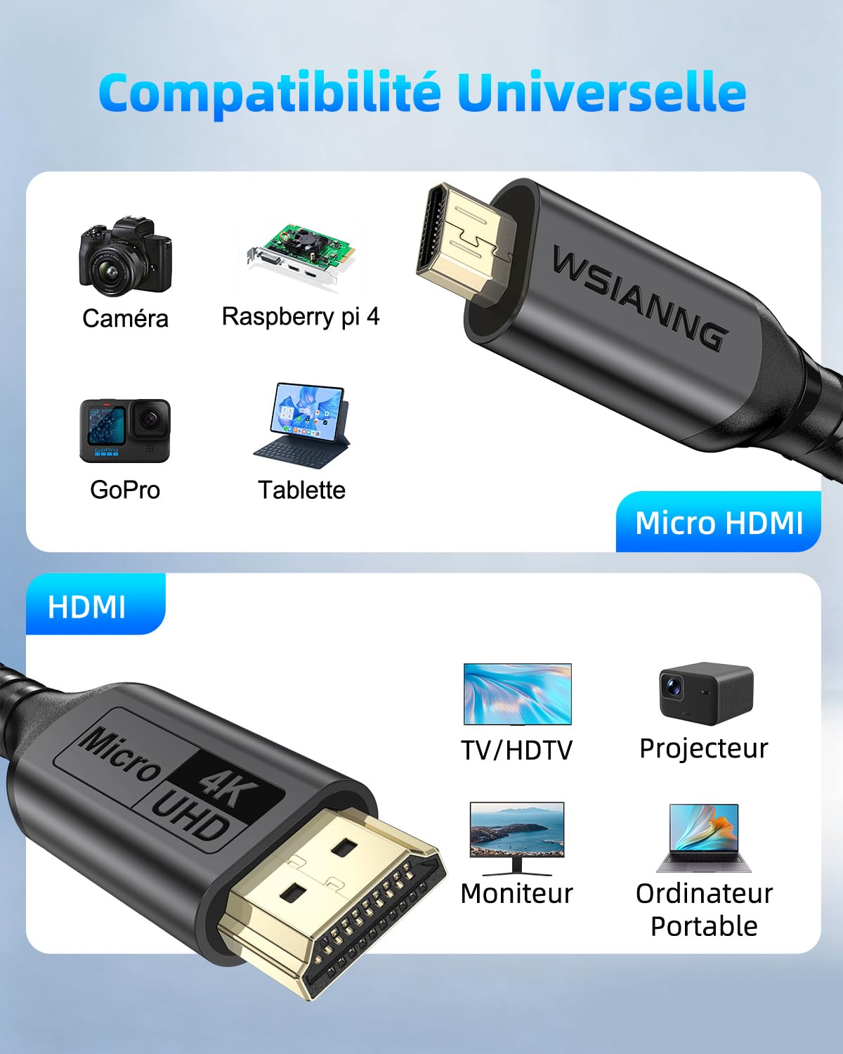 Câble Micro HDMI vers HDMI, 0.3m pour Streaming et Gaming, Câble Micro HDMI 2.0 avec 4K@60Hz, HDR, ARC et Dolby 3D Full HD, pour Moniteur, Caméras et Raspberry Pi 5/4