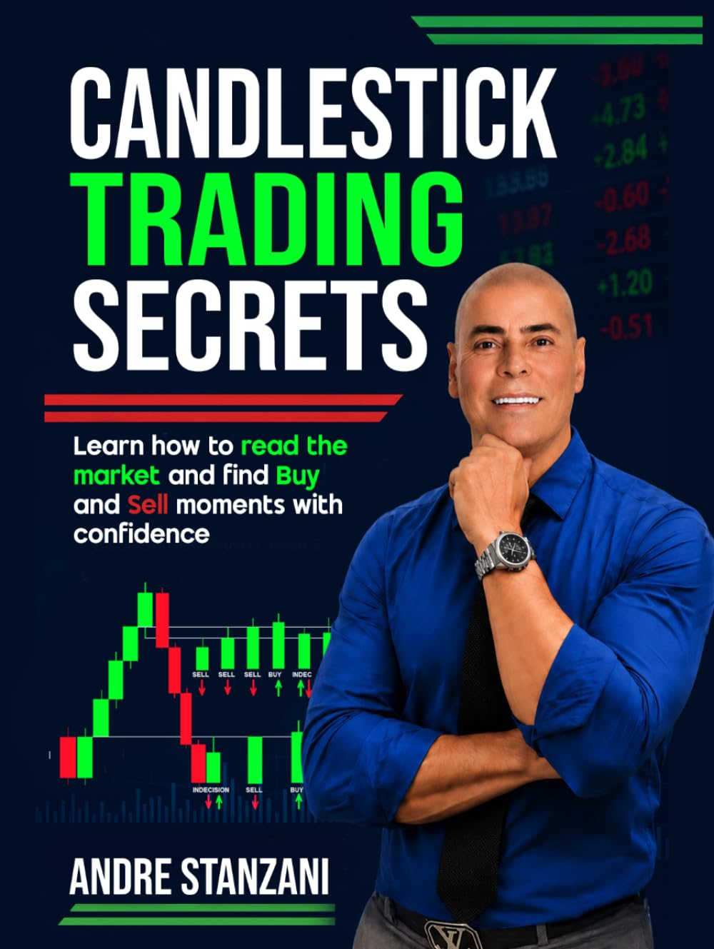 Candlestick Trading Secrets: Learn how to read the market and find BUY and SELL moments with confidence