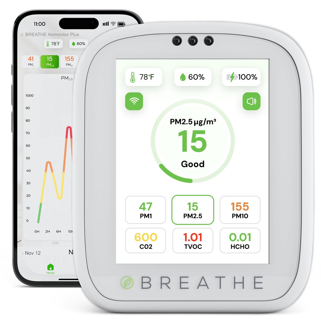 BREATHE Airmonitor Plus Indoor Air Quality Monitor