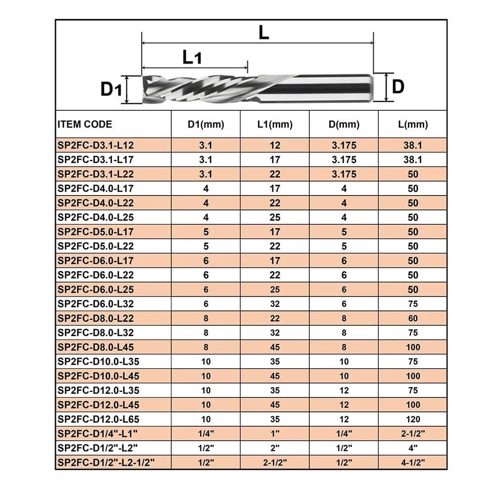 Frezy trzpieniowe z węglika wolframu, Frez spiralny kompresyjny z dwoma ostrzami węglika do drewna o wielu rozmiarach(SP2FC-D8.0-L22)
