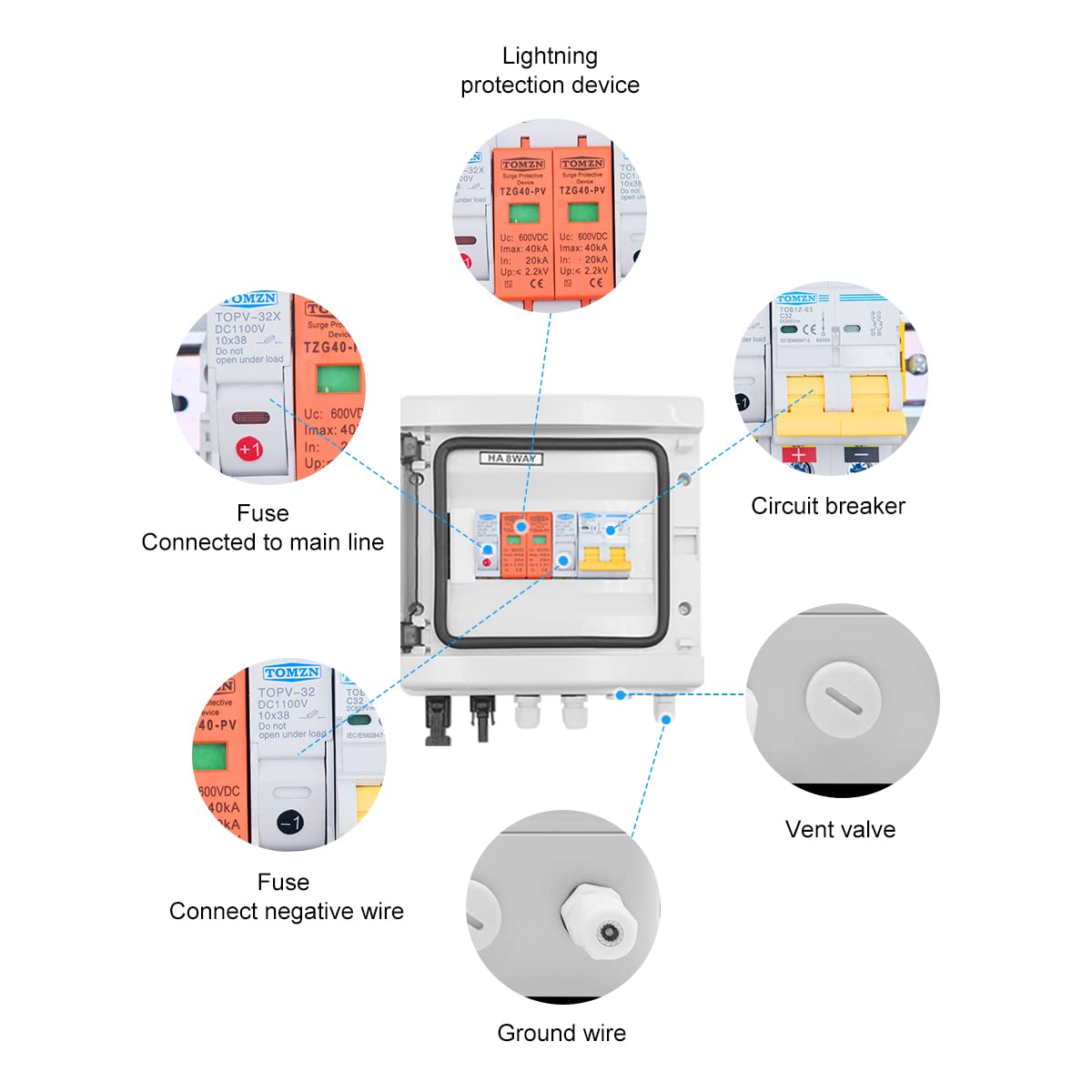 Cuadro Electrico Superficie,Unidad de Consumo Caja combinadora Solar fotovoltaica con protección contra Rayos, 1 Entrada, 1 Salida, Fusible DC 600V, MCB SPD, Caja Impermeable(32A DC MCB)