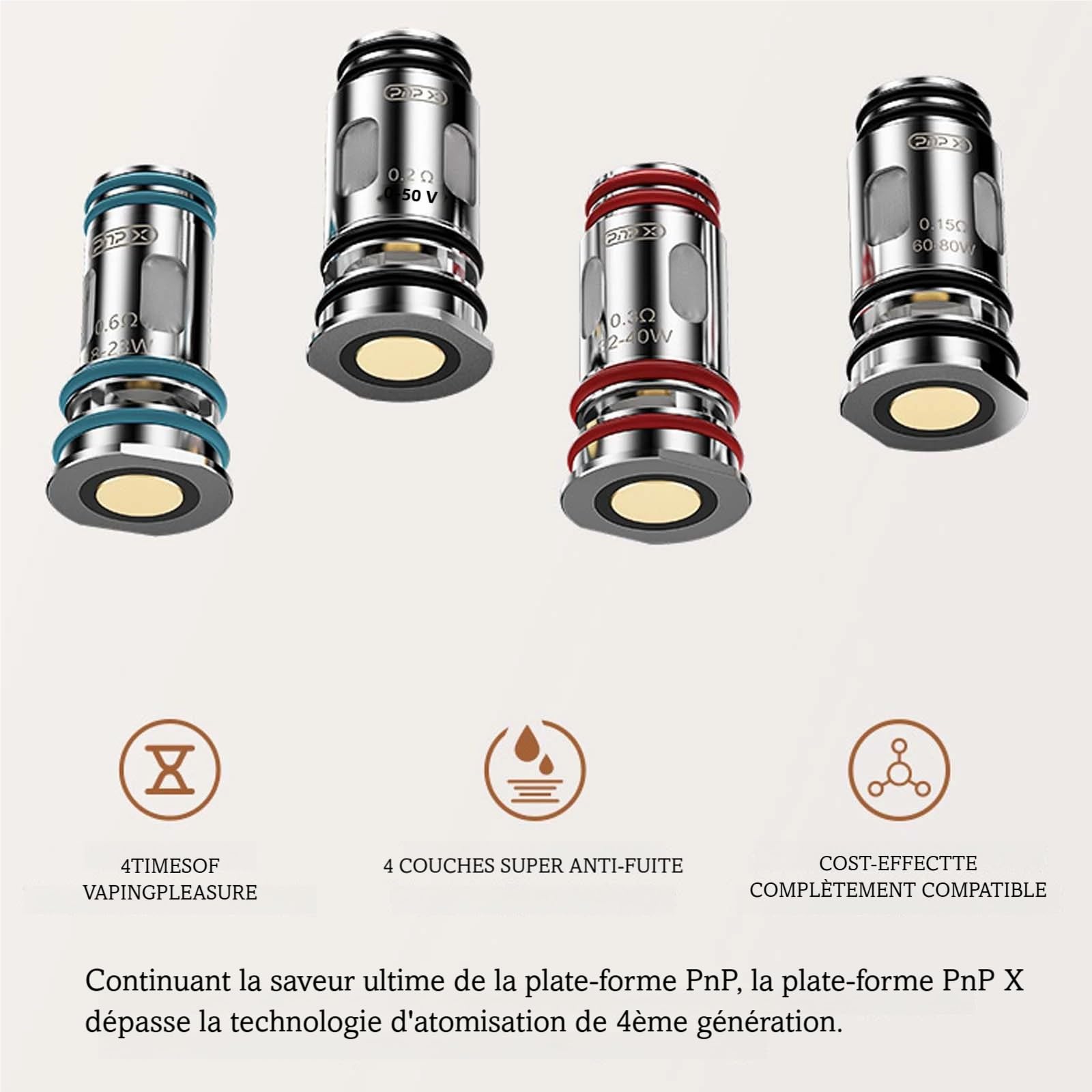 VOOPOO PnP X Coil 0.15/0.2/0.3/0.45/0.6/0.8/1.0 DTL MTL (5 PCS) pour PNP x POD tank/POD Cartridge/drag s2 / drag x2 Kit sans nicotine (0.45 ohm) : Amazon.fr: High-Tech VOOPOO PnP X Coil 0.15/0.2/0.3/0.45/0.6/0.8/1.0 DTL MTL (5 PCS) pour PNP x POD tank/POD Cartridge/drag s2 / drag x2 Kit sans nicotine (0.45 ohm) : Amazon.fr: High-Tech