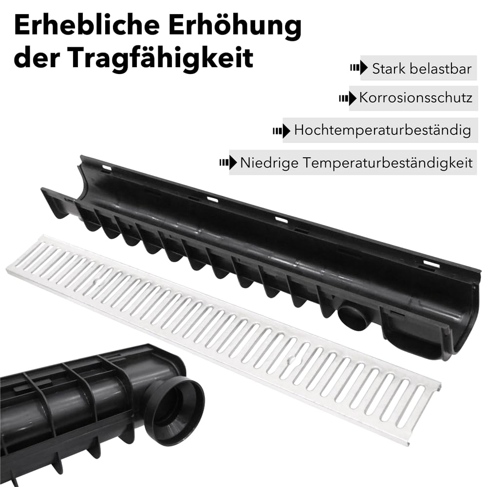 Mucola Entwässerungsrinne befahrbar 1 Meter Entwässerungskanal Klasse A15 Ablaufrinne Stahl Abdeckrost Abwasserrinne Terrassenrinne Bodenrinne
