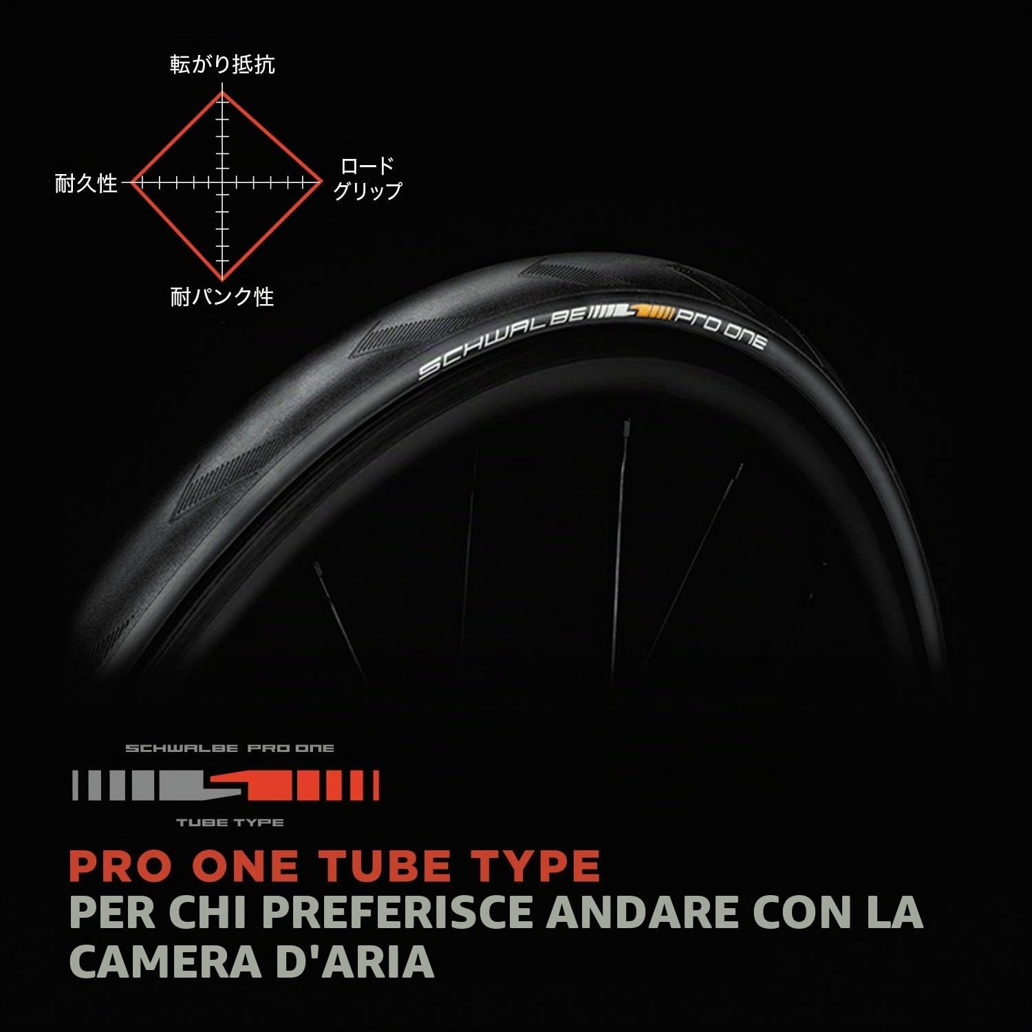 Schwalbe Pro One Evo Faltreifen // 32-622 (700x32C) Super Race