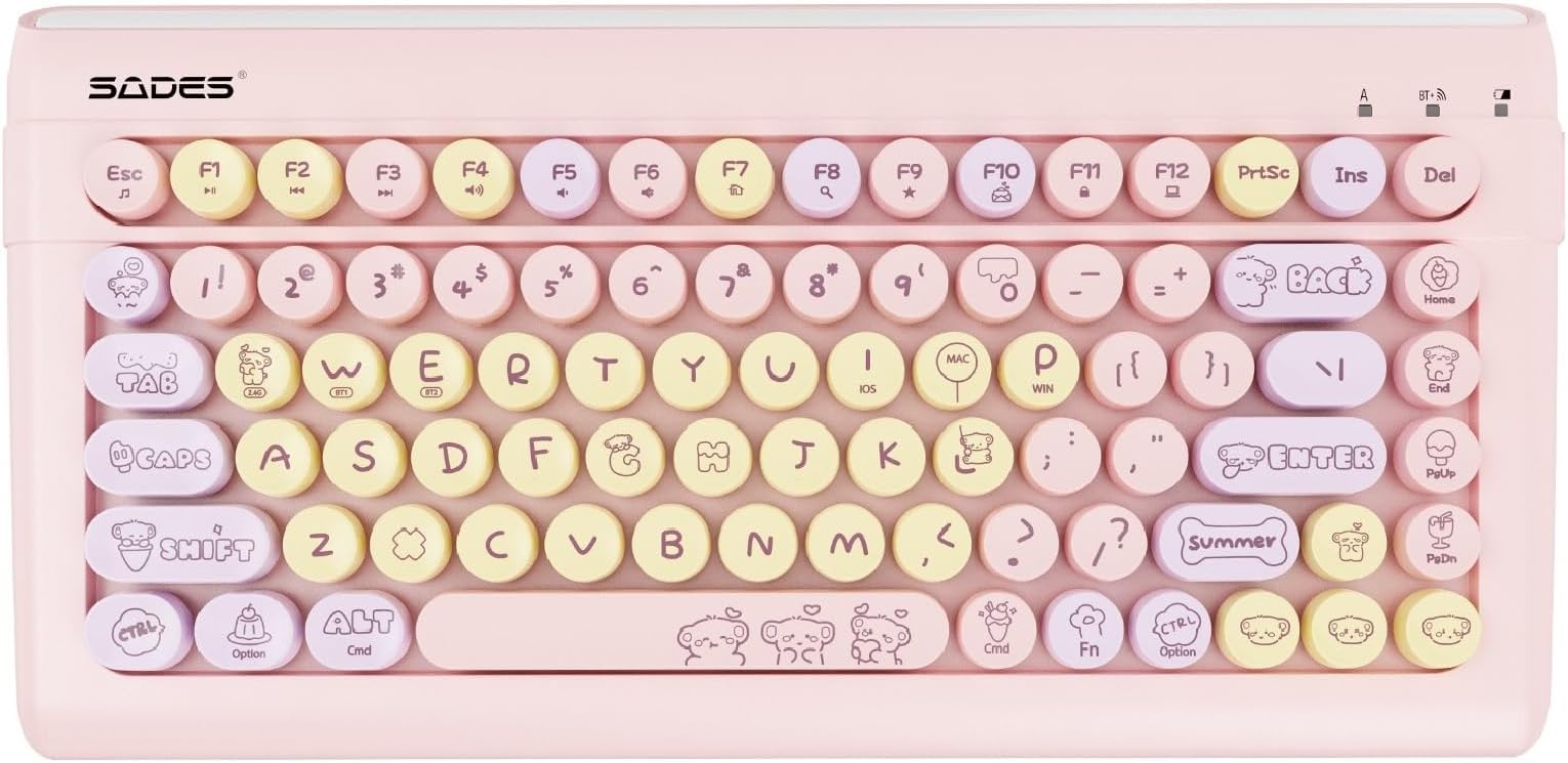 Wireless Keyboard with Customizable Emoji Keys-Pink Colorful…