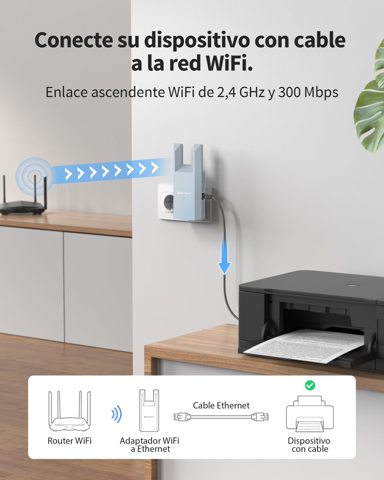 BrosTrend N300 Adaptador WiFi a Ethernet, Banda 2.4GHz 300Mbps Adaptador WiFi para Impresora, Smart TV, PC, Videoconsola, PlayStation, Xbox etc, Bridge Wi-Fi to Ethernet Adapter con Puerto RJ45 LAN