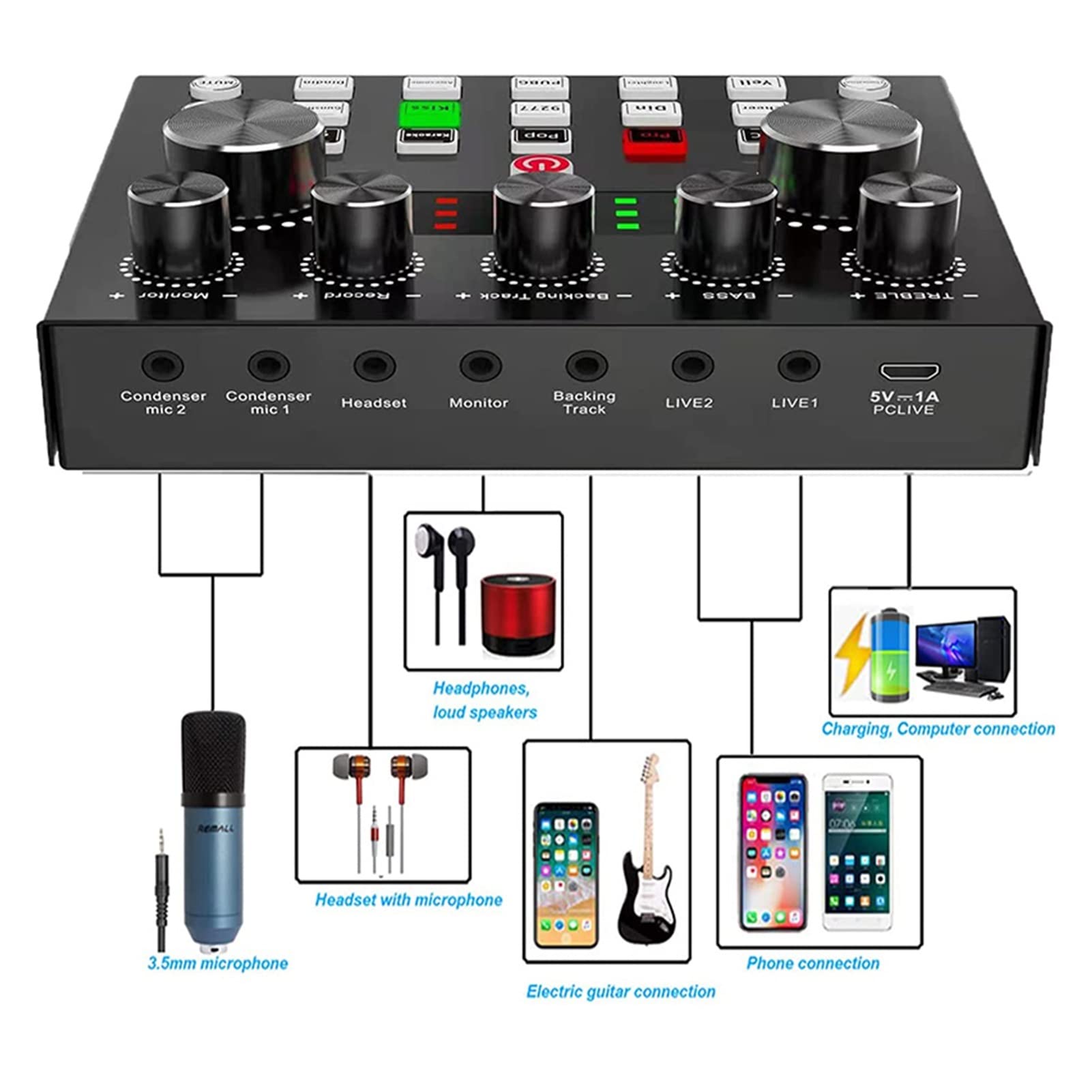 Attrezzatura per DJ per Feste Scheda Audio 10 Effetti sonori Riduzione del Rumore for Mixer Microfono cambiavalutato con interfaccia Audio Registrazione Phantom Power(Option 2)