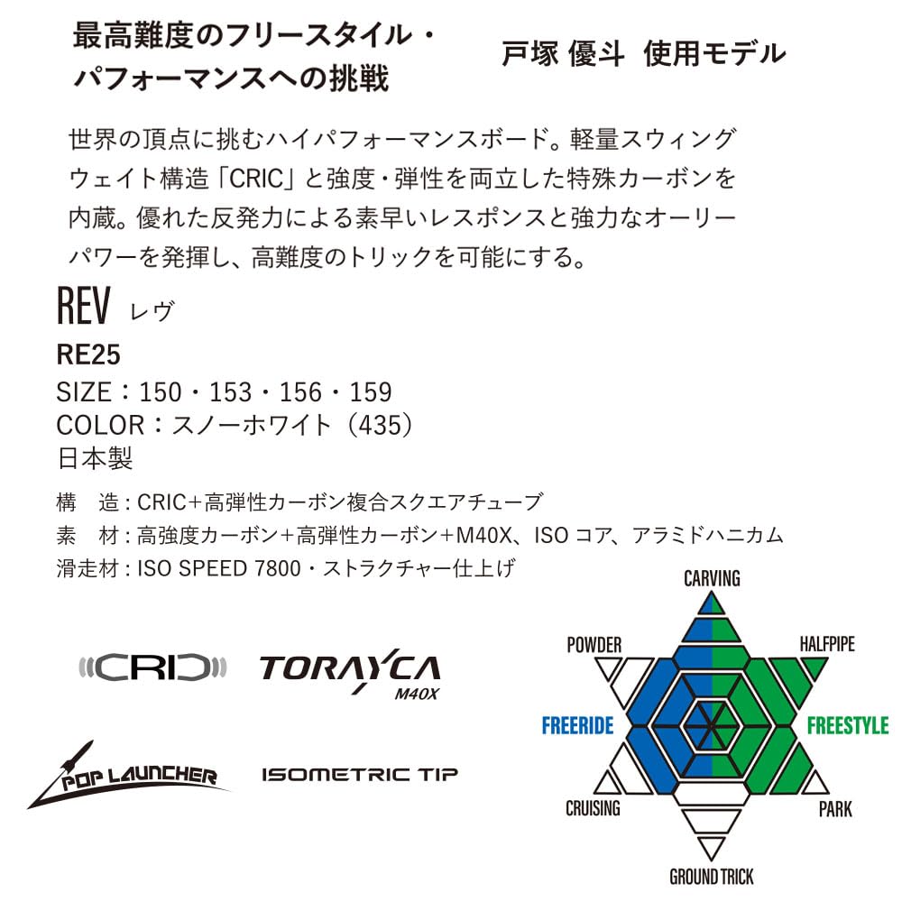 Amazon | 25-26 ヨネックス スノーボード 板 YONEX REV. 156 RE25-435