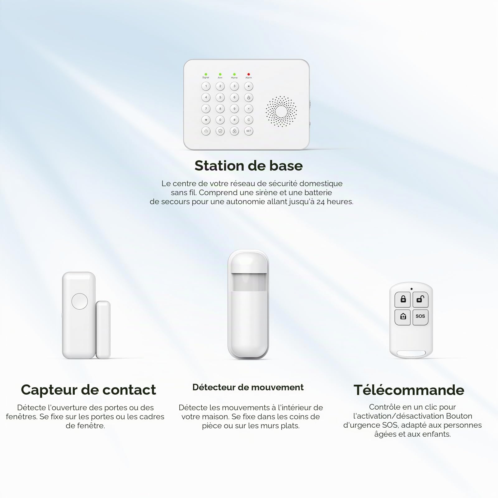 Alarme Maison sans Fil WiFi 4G Kit 17 pcs - Système de sécurité sans Fil la Smart Extensible Facile à configurer Surveillance d'alarme Compatible Alexa pour Maison la Boutique Appartement