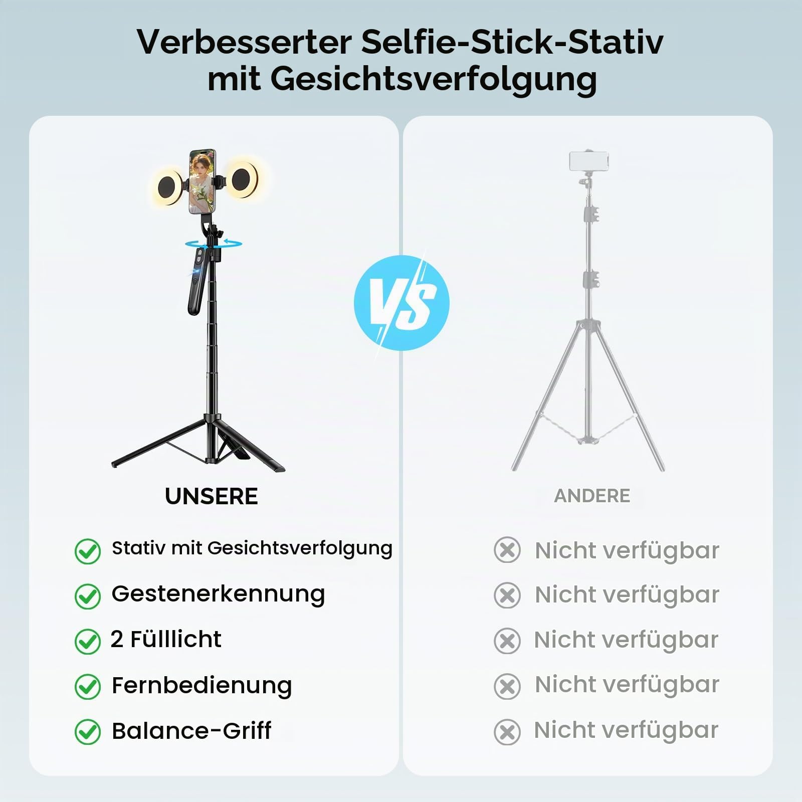 180CM Automatischer Gesichtsverfolgung Handy Stativ für Smartphone mit Licht, 360°Drehung Selfie Stick Tripod für iPhone/Android/GoPro, Handyhalterung Stativ für Live Stream Video Aufnahmen