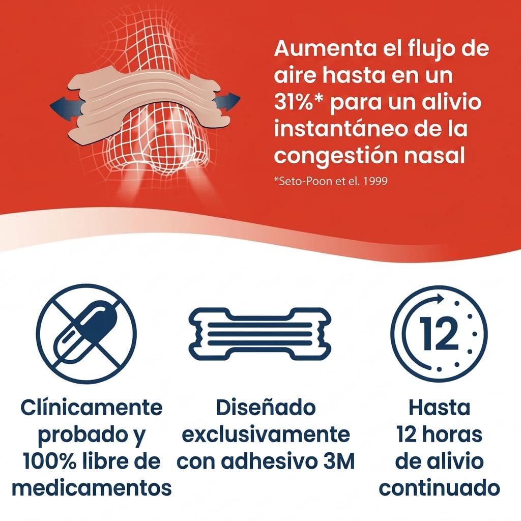 Breathe Right Extra Fuertes - 44 Tiras Nasales | 50% Más Resistentes | Alivio Instantáneo de la Congestión Nasal y Ronquidos | Mejora la Respiración y el Sueño | Ideales para Deporte