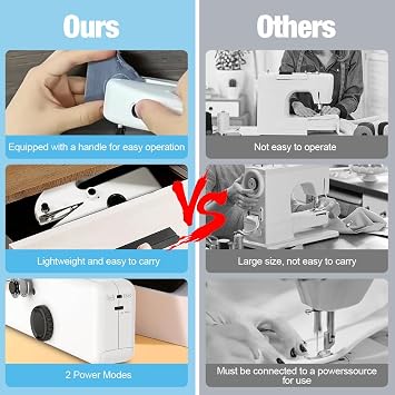 Handheld Sewing Machine, Mini Portable Electric Sewing Machine for Beginners, Portable Stitching Machine, 2 Speed and Power, Easy to Use, Fast Stitch for Fabrics & Clothes, DIY, Home, and Travel