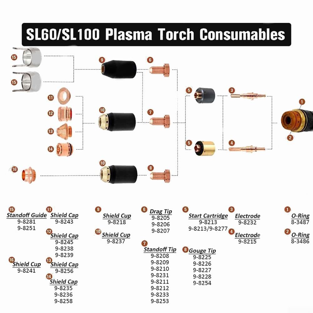 22-teiliges Plasmabrenner Verbrauchsmaterial-Set für thermische Dynamik für sl60 Schneidsystem mit Elektroden Düsen Schildern Starter Ref 9-8215 9-8207 9-8213