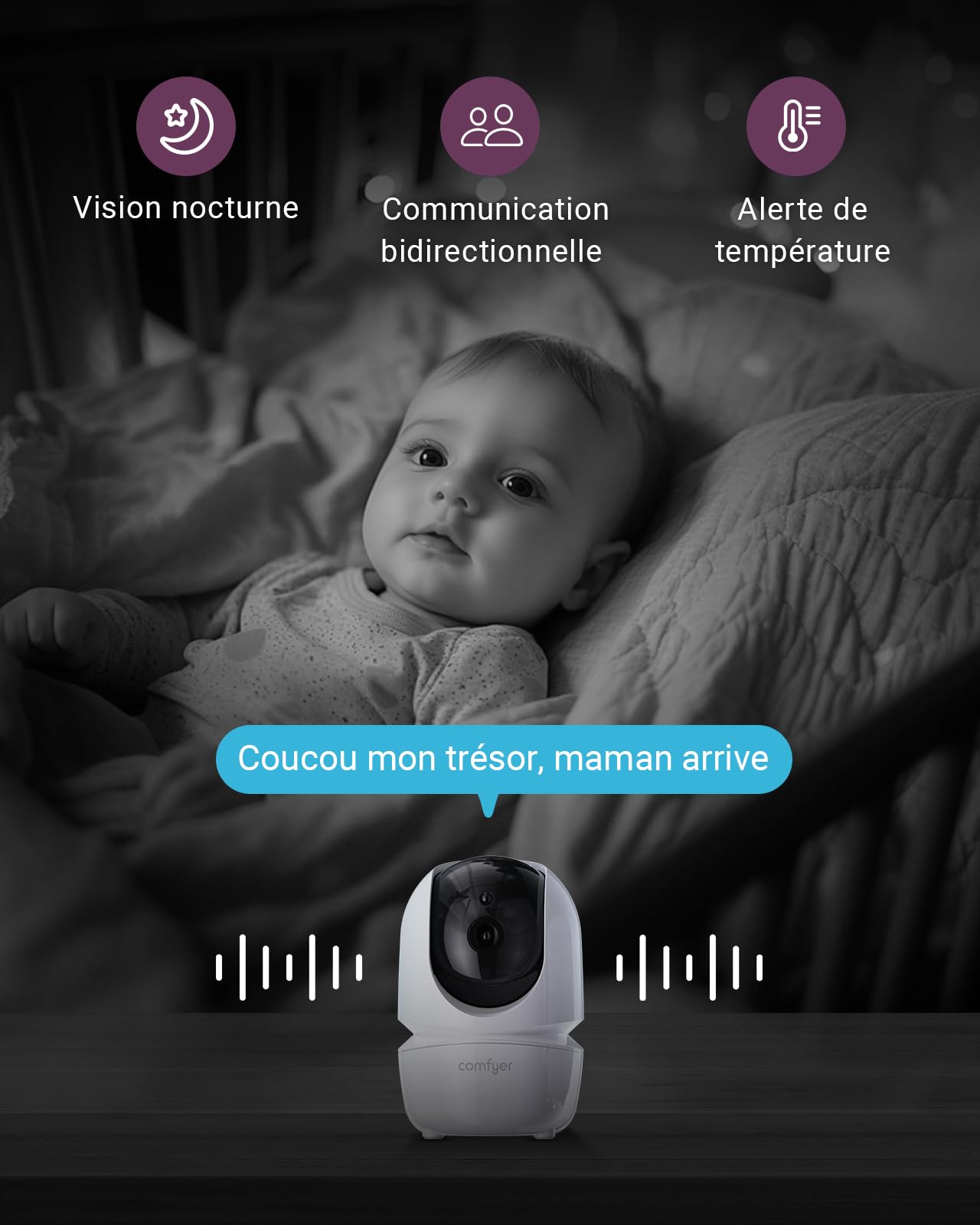 Comfyer BM01 Babyphone 2 Caméras 1080P, 7″ Écran Divisé, Moniteur Bébé sans WiFi, PTZ à Distance, Vision Nocturne, Audio Bidirectionnel, Batterie 6000 mAh, Mode VOX, Support Flexible, Berceuses