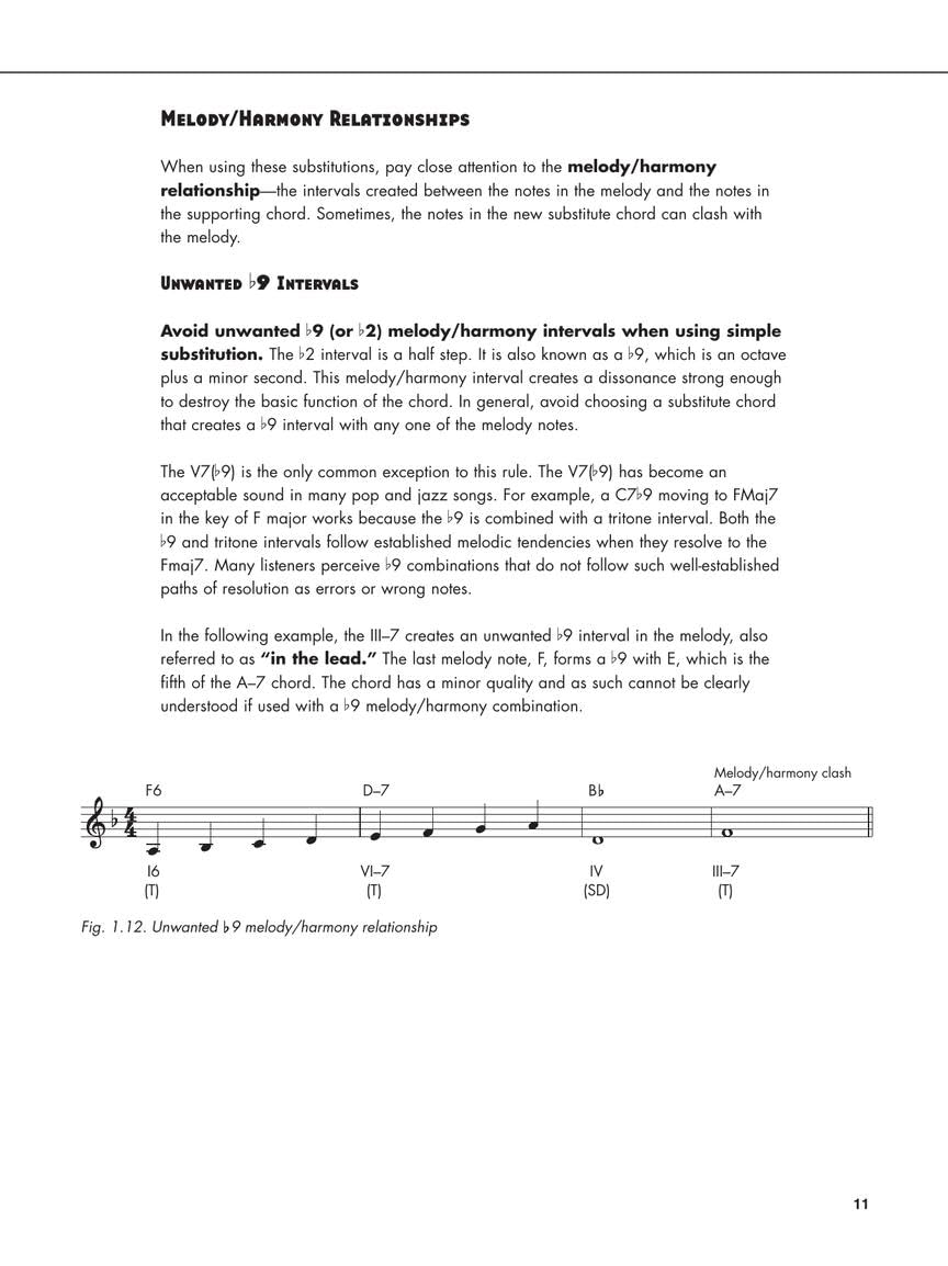 Reharmonization Techniques. Formation Musicale.