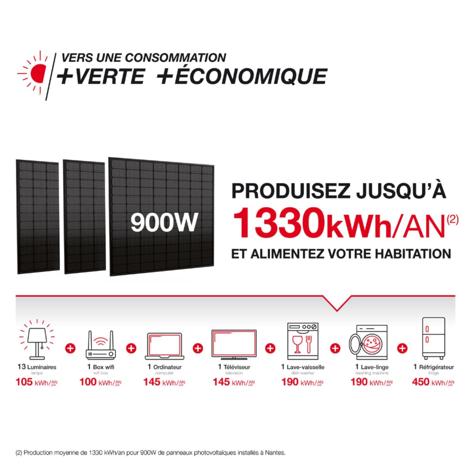 Xanlite - Kit d'Extension pour Kits Solaires - IP67 - Câble 2 m - Compatible Systèmes Photovoltaïques - Usage Extérieur - Étanchéité Supérieure - Connecteurs Inclus