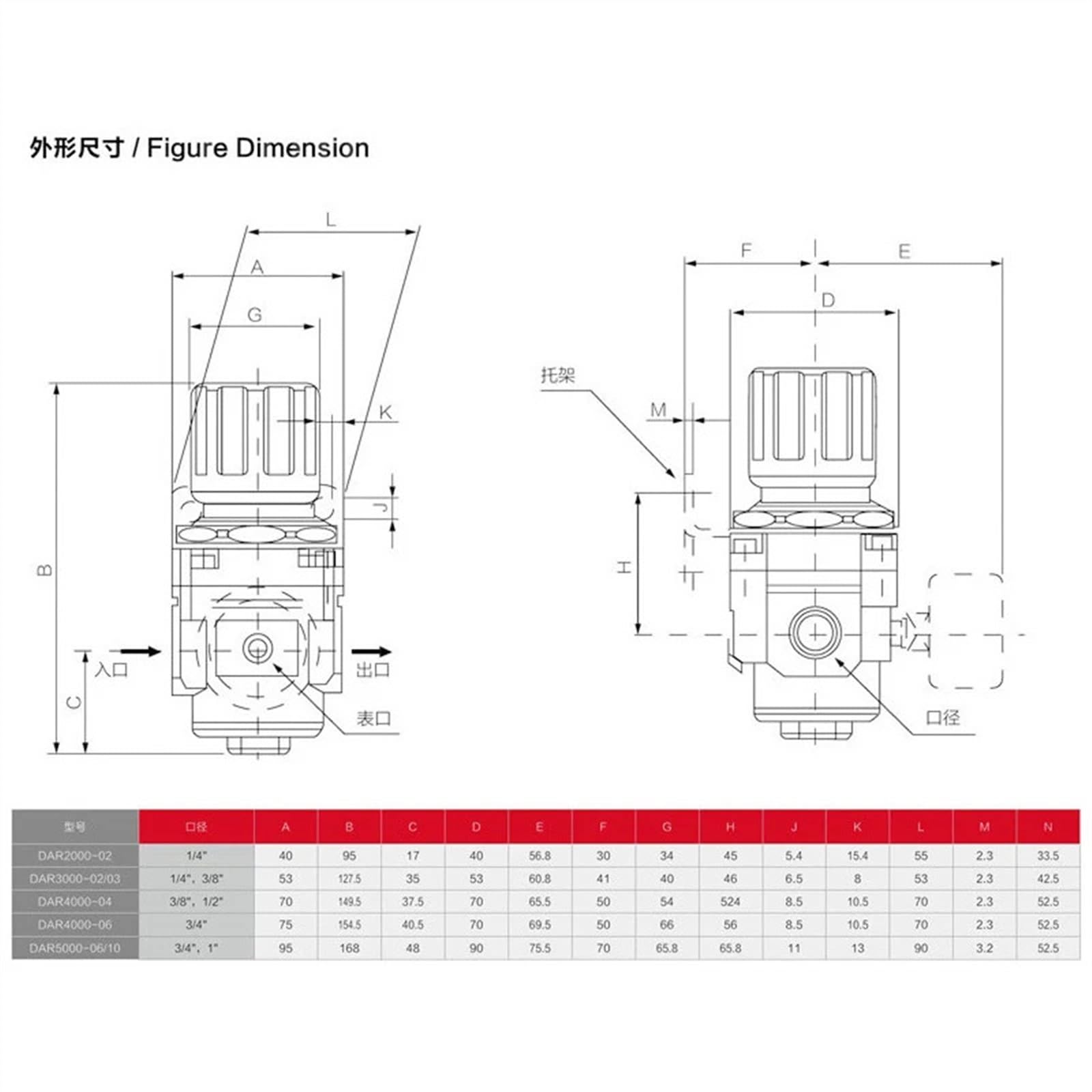 AR2000-02 AR3000-03 AR4000-04 Aria compressa pneumatica Processore sorgente aria Valvola di sicurezza for la regolazione della pressione 'aria 1/4" 3/8" 1/2"(AR3000-03)