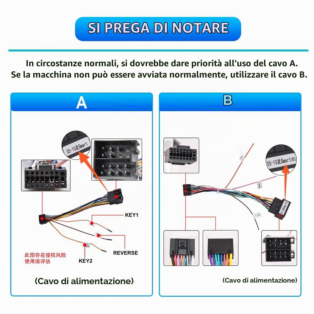 8 Core 4G+64G Autoradio per Mercedes Benz Smart Fortwo 451 2005-2010 Android 9 Pollici Touch Schermo GPS Navigation Carplay Android Auto Mirror Link 2 Din Radio Bluetooth DSP WiFi RDS Camera Hodozzy