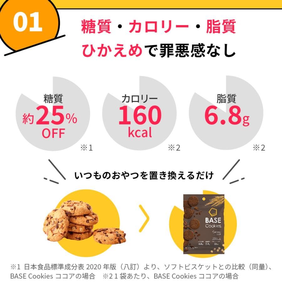Amazon.co.jp: ベースクッキー ココナッツ 16袋 置き換え