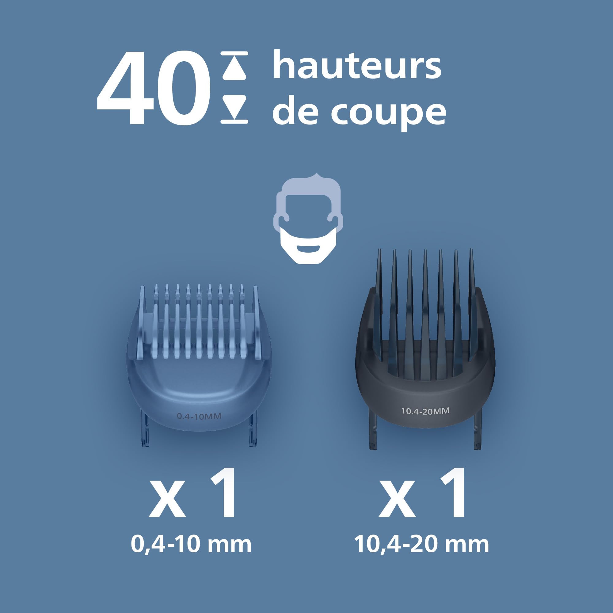 Philips Tondeuse à barbe série 7000 – Lames en métal auto-affûtées, 40 réglages réglables, technologie BeardSense, Collecte des poils, 100% étanche, Socle de recharge, Pochette souple, BT7660/15