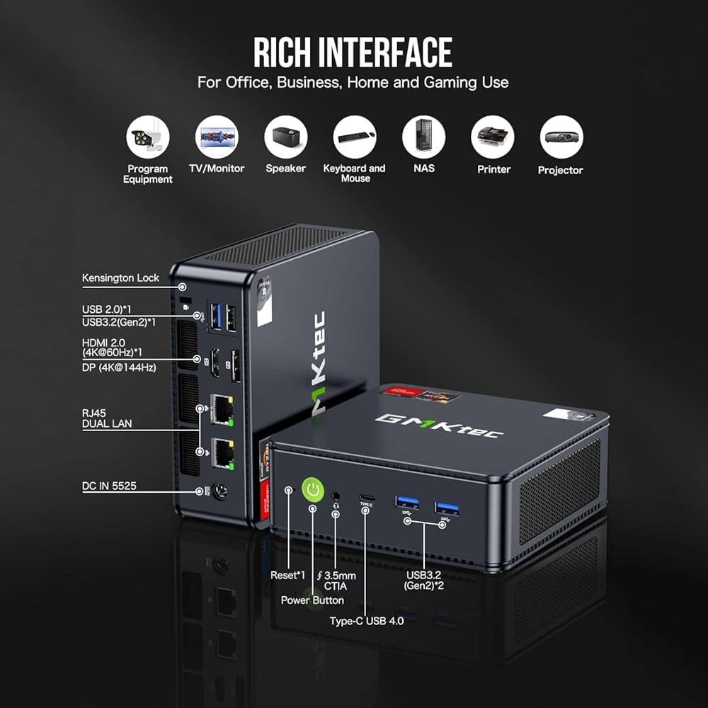 GMKTec NucBox M6 Mini PC z AMD Ryzen 5 6600H, 32GB DDR5, 1TB