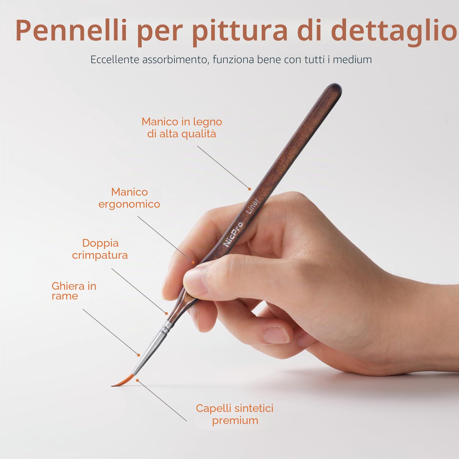 Nicpro pennelli per dipingere in miniatur, pennello asciutto, 21 pennelli pittura modello con rullo di stoffa per acrilico, acquerello, pennello di dettaglio pennello asciutto per modello