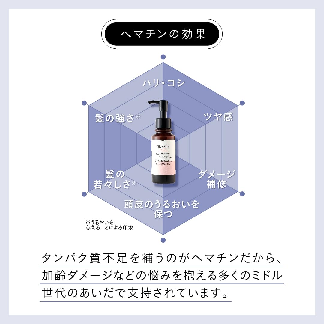 Amazon | 【トリプルヘマチン×サロン品質】グロスティファイ