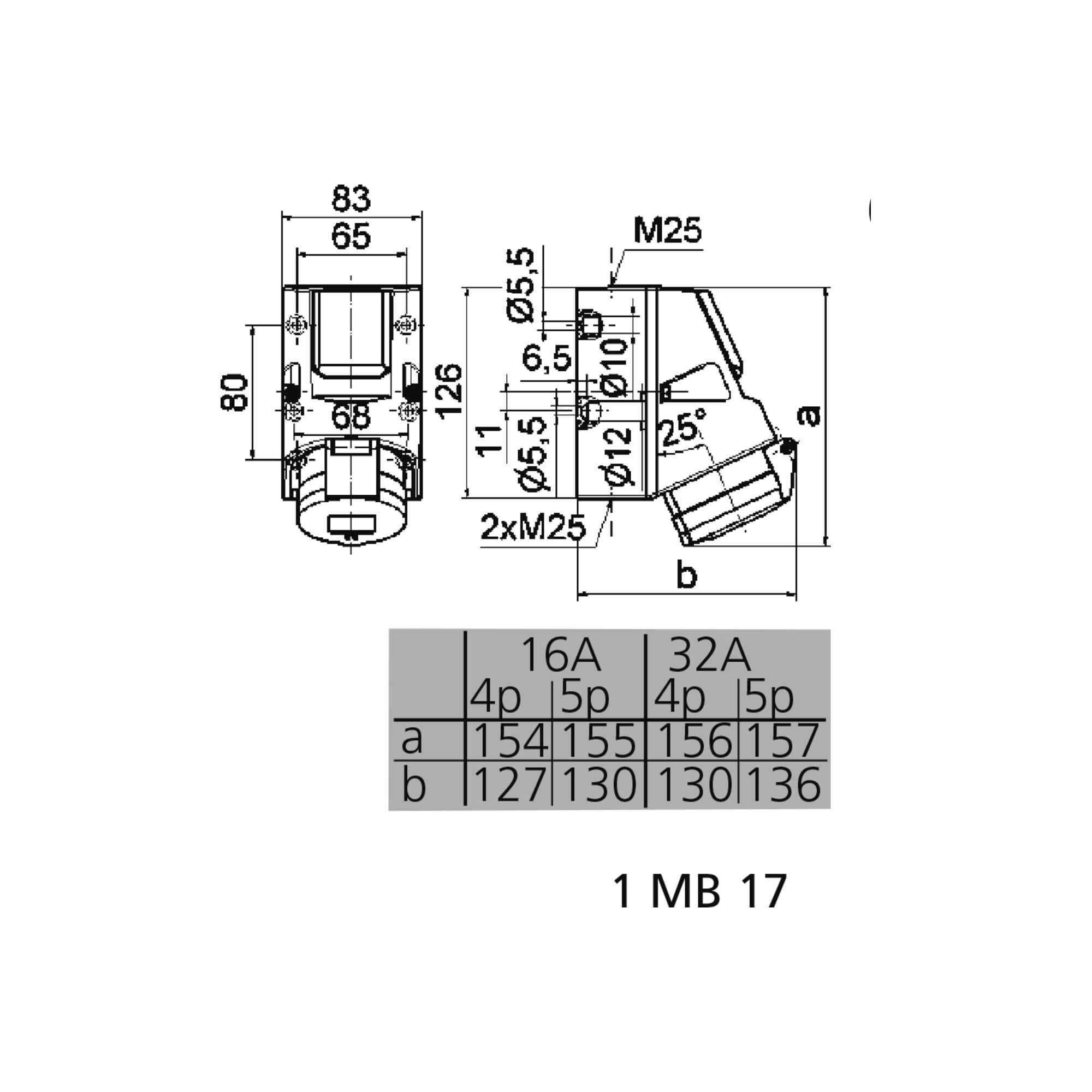 Bals Elektrotechnik 1010 gniazdko elektryczne, niebieskie, czerwone, białe – gniazda wtykowe (3P+N+PE, 6 h, niebieski, czerwony, biały, poliamid, IP44, 16 A)
