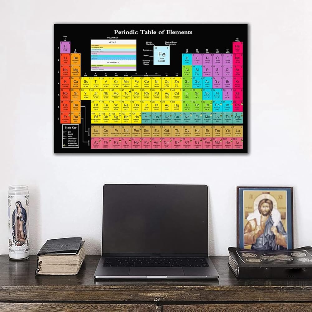 1 PCS Affiche Scientifique de Tableau Périodique de Toile avec des Éléments Réels, Noir 24X16 Pouces. Affiche de Tableau Périodique Chimique pour la Décoration de la Classe.