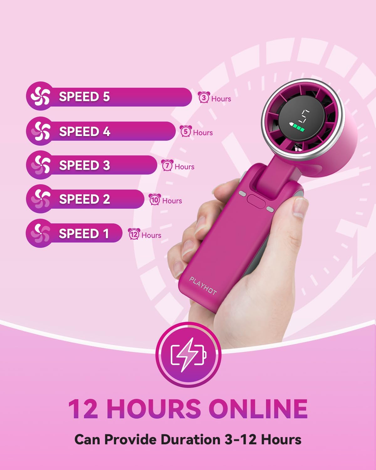 PlayHot Portable Handheld Turbo Fan, Travel Essentials, Gifts for Women/Men image 4