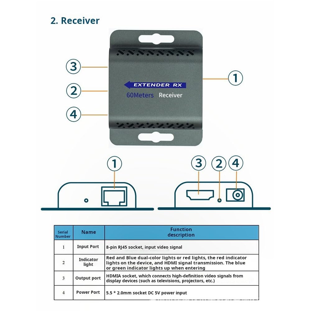Extensor Compatible con para 4K 60Hz A RJ45 60M 120M Extensor IR UHD HDR V2.0 1080P RJ45 Extensor de Monitor de Vídeo A Enchufe de la UE