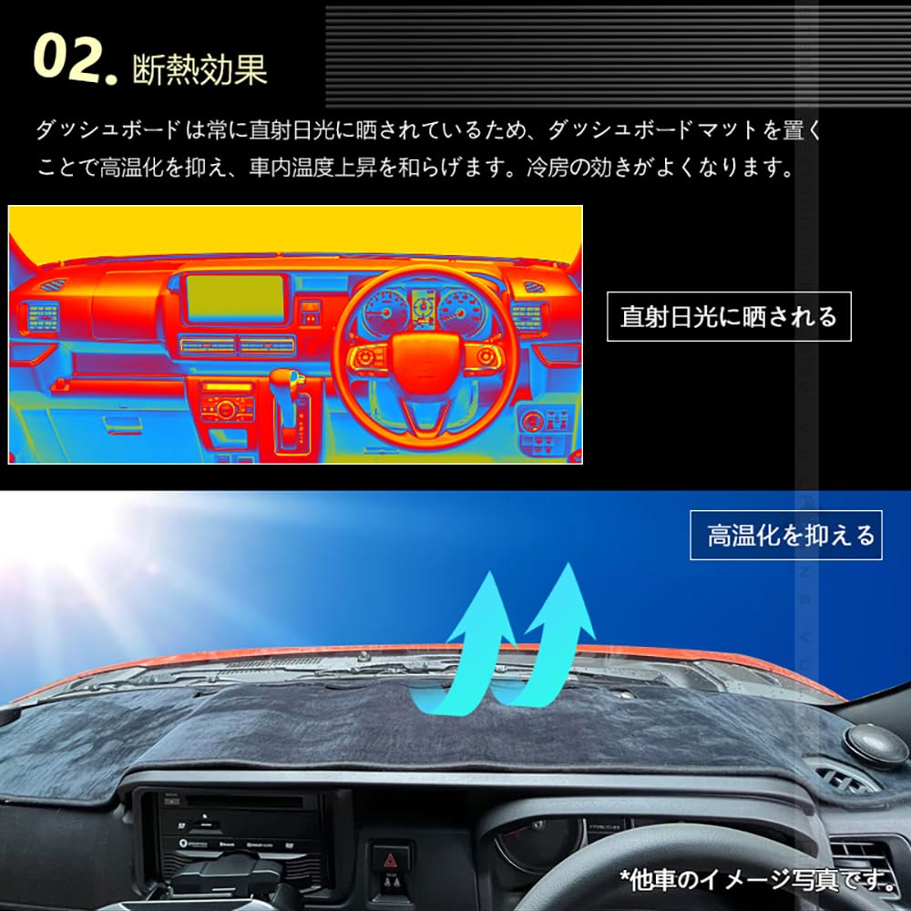Amazon | 【VULCANS】ホンダ N-ONE JG3 JG4 ダッシュボードマット 