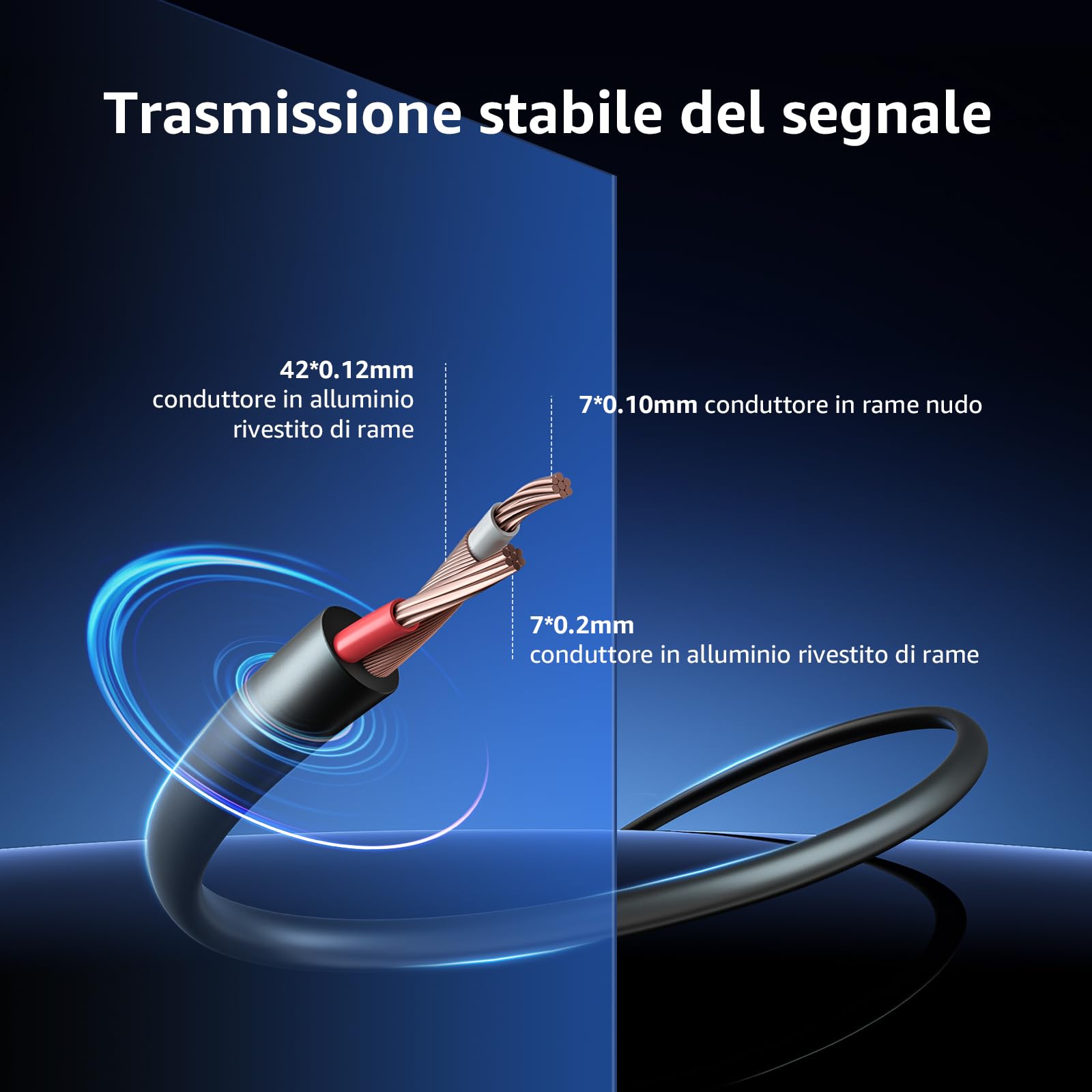 ANNKE Cavo di Alimentazione Video CC HD/AHD/TVI da 30 m/100 Piedi, Cavi di Estensione BNC per Telecamere di Sorveglianza per l'installazione del Sistema DVR di Sicurezza CCTV (nero)