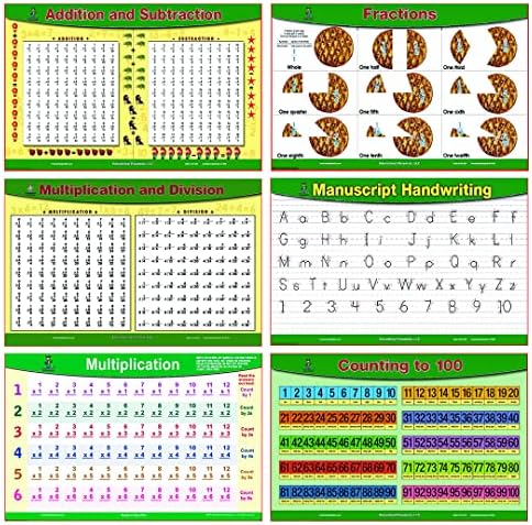 Brainymats Math Placemats for Kids- Addition Subtraction, Multiplication Division, Fractions, Counting - Durable, Washable, Writable Non Slip