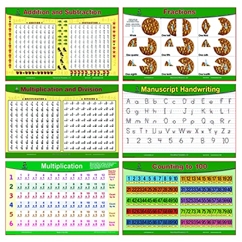 Brainymats Math Placemats For Kids- Addition Subtraction, Multiplication Division, Fractions, Counting - Durable, Washable, Writable Non Slip #TOP2