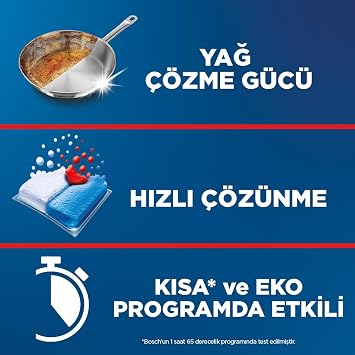 Finish Quantum 72 Kapsül Bulaşık Makinesi Deterjanı Tableti